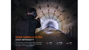Fenix GL19R V2.0 - Lanternă Tactică pentru Pistol - 1200 Lumeni - 420 Metri